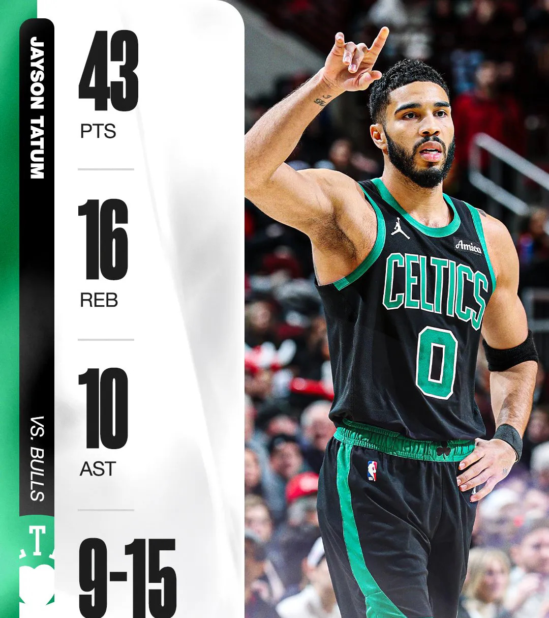 九游娱乐-包含塔图姆迎来十五赛季高光表现，曼联球迷沸腾！的词条